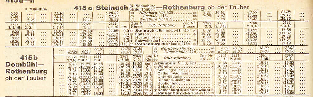 Vorkriegsfahrplan Rothenburg