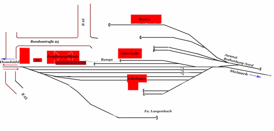 Rothenburg Gleisanlagen