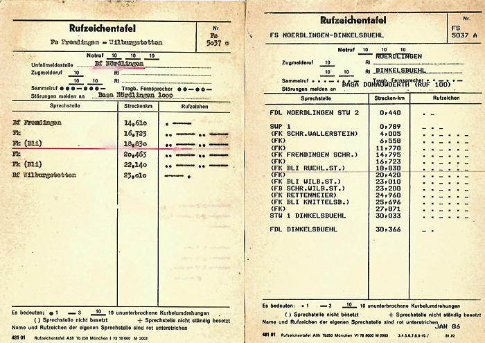 Rufzeichentafel fr OB-Fernsprecher 