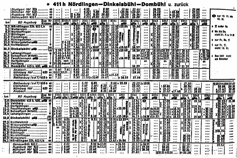 Fahrplan 1962