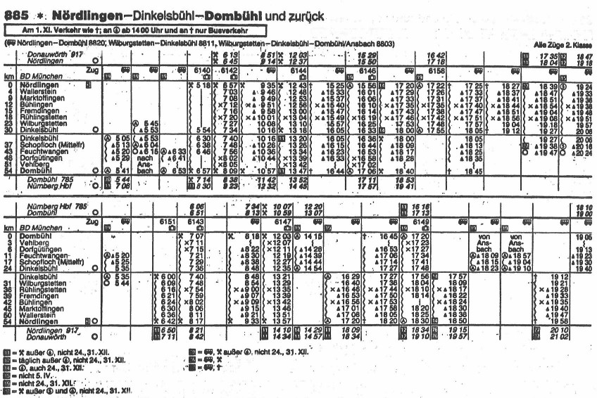 Letzter Fahrplan Winter 1984/85