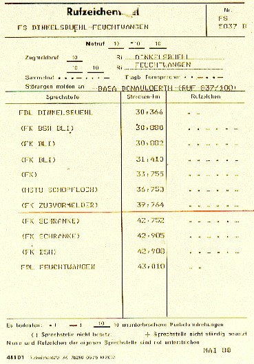 Rufzeichentafel Pfaffenholz